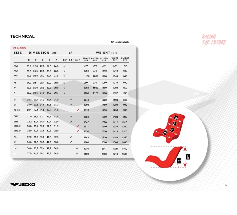 JECKO SILVER SEAT STD