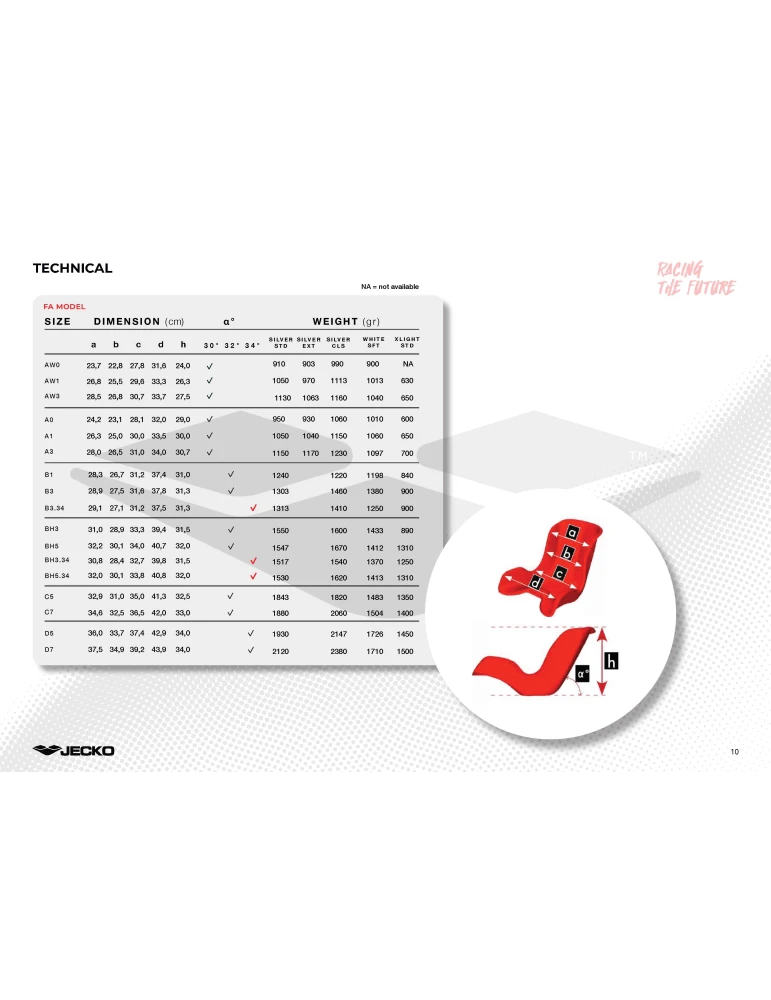 JECKO SILVER SEAT STD