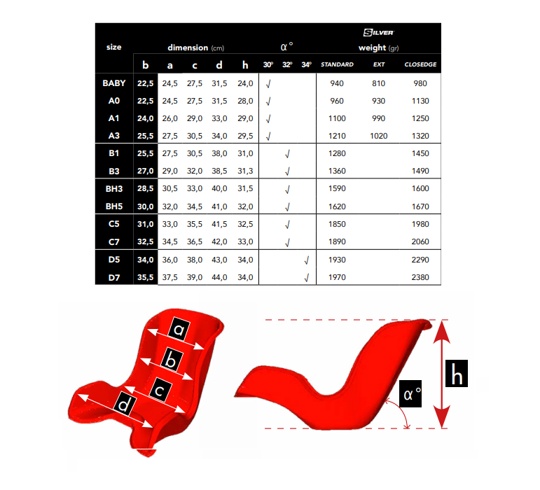 JECKO SILVER SEAT STD 2