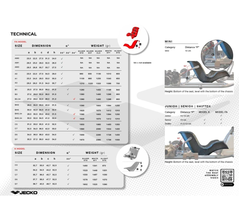 JECKO SILVER SEAT STD 2