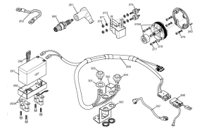 IGNITION PLANT DIG. S - X30