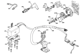IGNITION PLANT PVL - SUPER SHIFTER X30