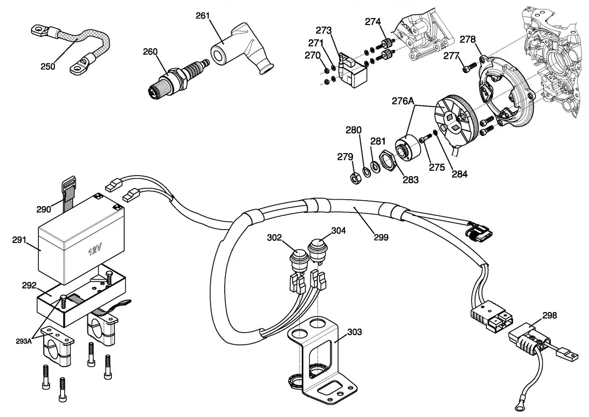 IGNITION PLANT PVL - SUPER SHIFTER X30