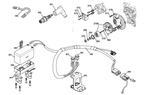 IGNITION PLANT PVL - X30 SUPER