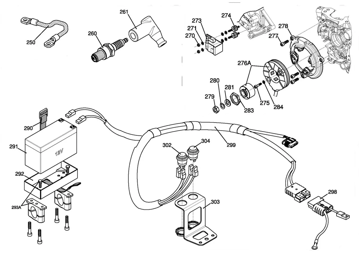 IGNITION PLANT PVL - X30 SUPER
