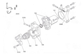 GROUPE DEMARREUR ELECTRIQUE