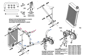 WATER COOLING SYSTEM - X30 SUPER