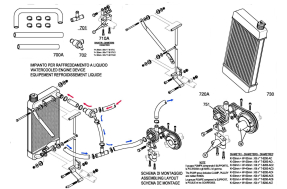 WATER COOLING SYSTEM