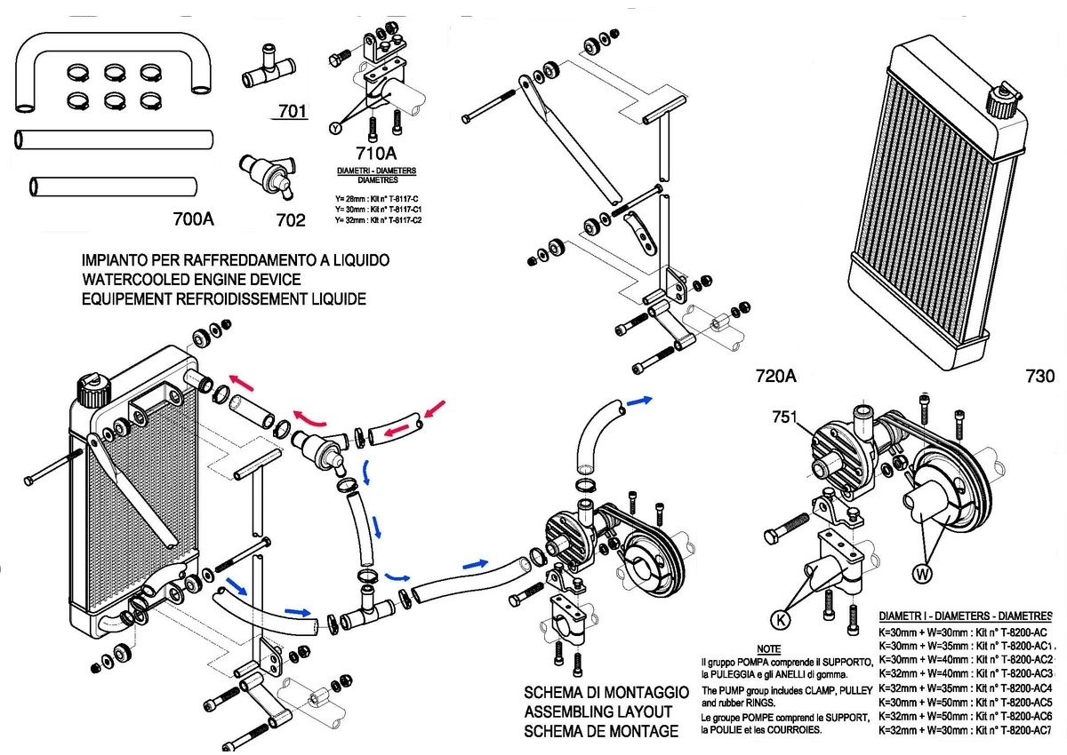 WATER COOLING SYSTEM - X30 SUPER