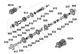 GEARBOX