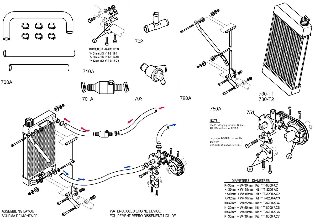 COOLING SYSTEM - S125