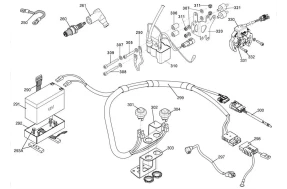 IGNITION PLANT PVL