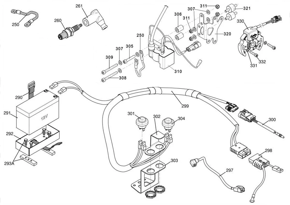 IGNITION PLANT PVL