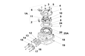 CYLINDER & CYLINDER HEAD